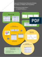 Conceptual Model Method: Comparing Distributional Vectors