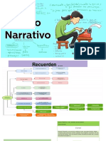 Síntesis Elementos Del Género Narrativo.