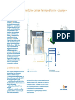 EDF_Centrale_thermique.pdf