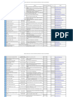 Tableau de Repartition Geographique Des Membres de Lonecca