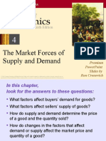 Sesi 2 & 3, Market Force Supply and Demand