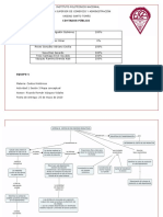 Mapa conceptual Actividad 1 sesion 3 Equipo 5