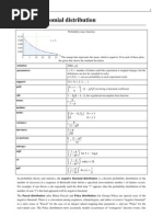 Download Negative Binomial Distribution by Alma Krivdic SN46585288 doc pdf