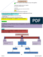 Résumé Compta Analytique