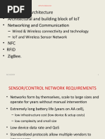 IoT Lecture Unit II ZigBee