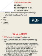 IoT Lecture Unit II RFID