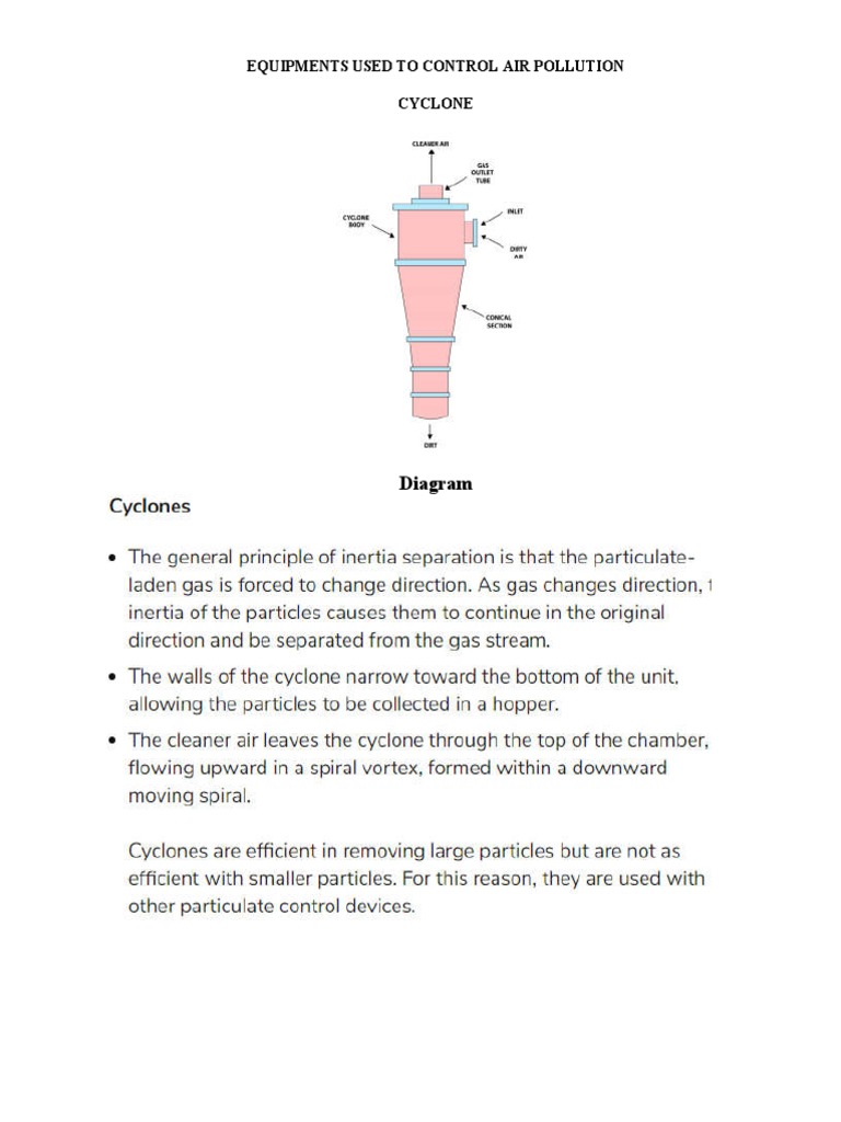 Air Pollution Control Equipment Guide | PDF