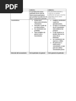 leyes deductivo e inductivo