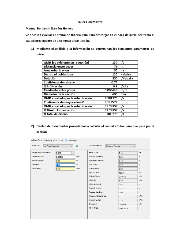 Taller FlowMaster PDF