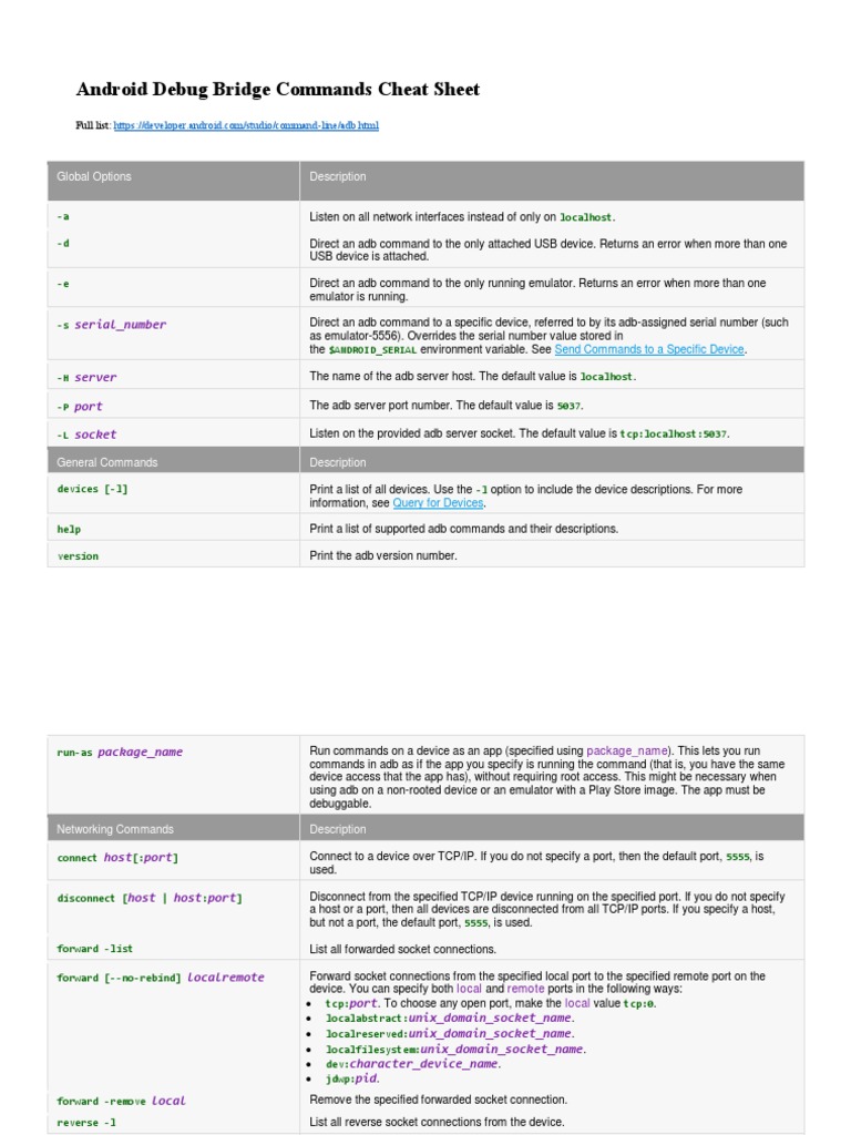 Android Debug Bridge Commands Cheat Sheet: Full List | PDF
