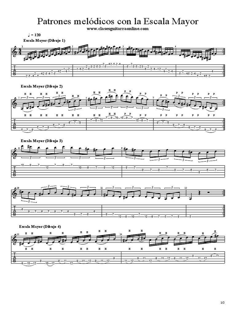 Patrones de Escala Mayor para Guitarra | PDF