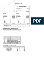 Perhitungan PPh21