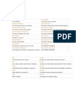 Changes Verb Tenses: Reported Speech