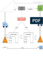 Mapa de Flujo de Valor Despues de Balanceo