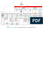 I5 Student Guide Week 4