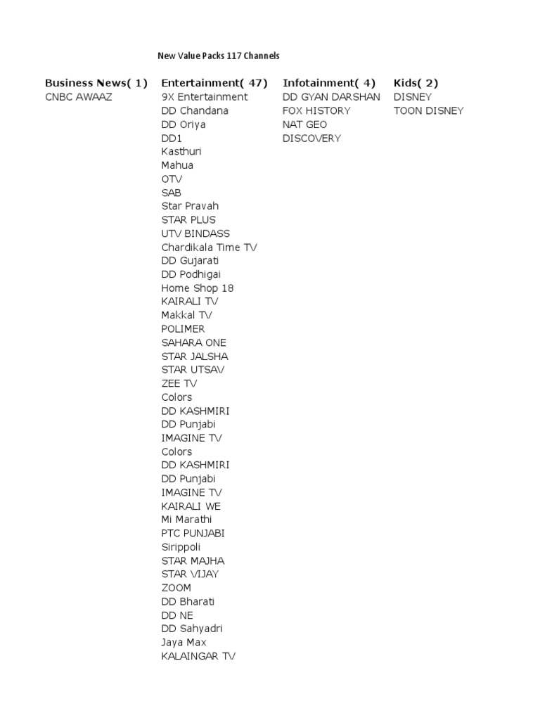 117-Channel Value Pack Guide | PDF | Television Network | Television