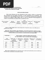 Taux D'abattement CNAS