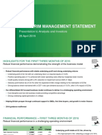 Title Slide Is in Sentence Case. Green Background.: Q1 Interim Management Statement