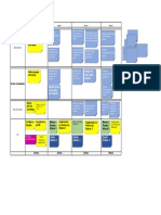 Plantilla Roadmap