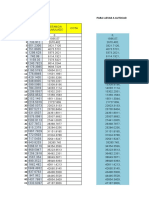 Datos para Dibujar Un Perfil Longitudinal en Autocad