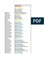 EDT Nombre de Tareas: Obras Provicionales