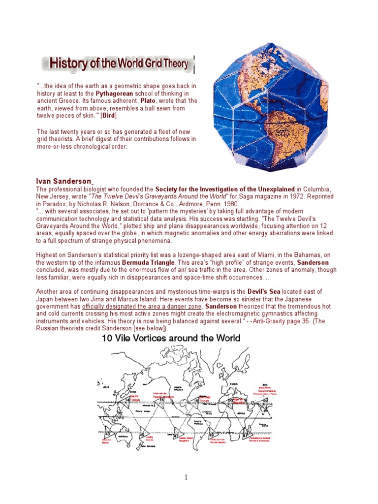 History Of The World Grid Theory Earth Nature