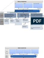 Plantilla Árbol de Problemas y Objetivos