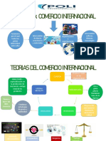 INFOGRAFIA Comercio