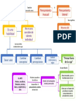 Sanchez I07 B1A2 PDF