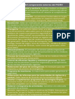 455889800-Componente-externo.pdf