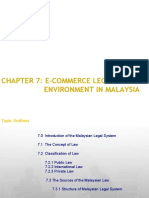 Chapter 7: E-Commerce Legal Environment in Malaysia: Baeb 301: Basic Law For E-Business