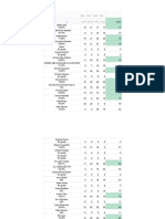 5G - Sheet1 PDF