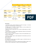 Tabla de Reultado de Enlaces