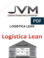 Logística Lean y las 3 Mu