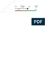 Likert Scale (Editable)