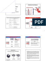Materi Aset Propeti Sampai UTS 2019 PDF