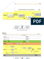 3. MAPEO DE PROCESOS SEGURIDAD V6 2018