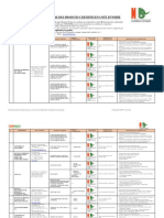 Annuaire Des Produits Certifiés Par CODINORM CI