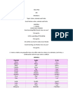 Class Plan English Day