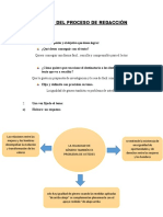 Etapas Del Proceso de Redacción