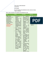 Parcial Tercer Corte Diseño de Plantas