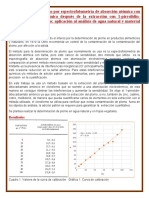 Determinación de Plomo Por Espectrofotometría de Absorción Atómica