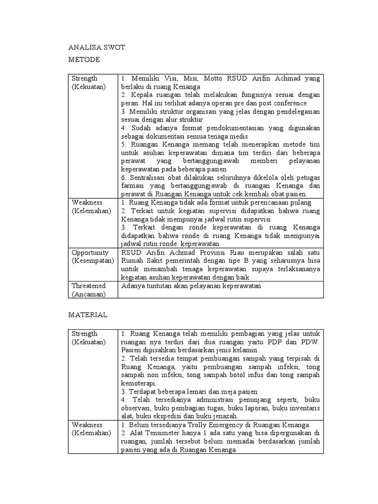 ANALISA SWOT Metode Dan Material | PDF