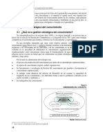 Gestion Estrategica Del Conocimiento PDF
