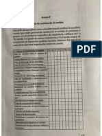 Causas de resistencia al cambio