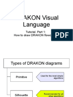 DRAKON Visual Language: Tutorial. Part 1: How To Draw DRAKON Flowcharts