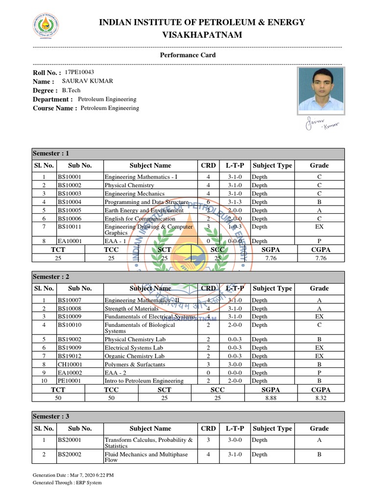 B.Tech Petroleum Engineering Performance Card | PDF | Petroleum ...