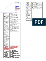 Argument Agreement and Disagreement