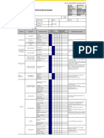 GH-SST-FT37 Notificación de Riesgos