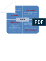 FODA (1).docx